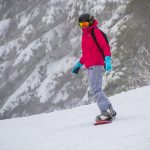 The Importance of Snowboard Bindings